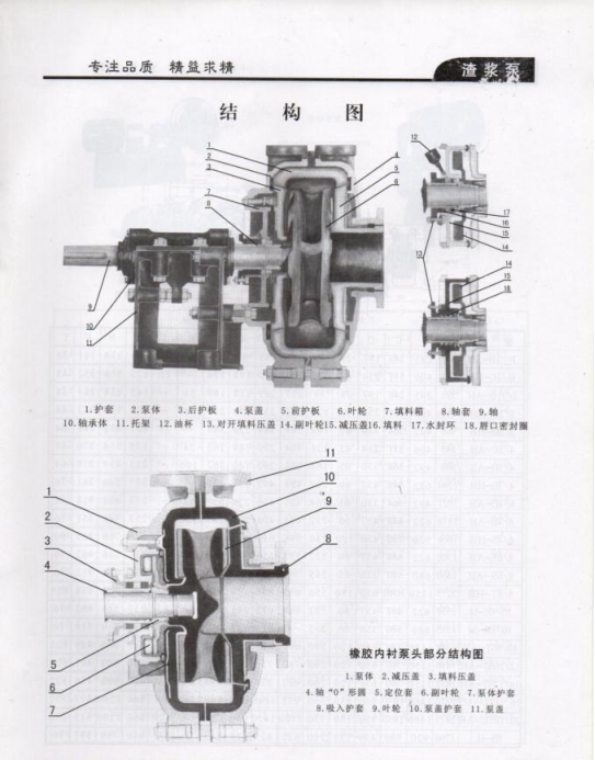 m、ah、hh型(xíng)渣漿泵(bèng)6.png