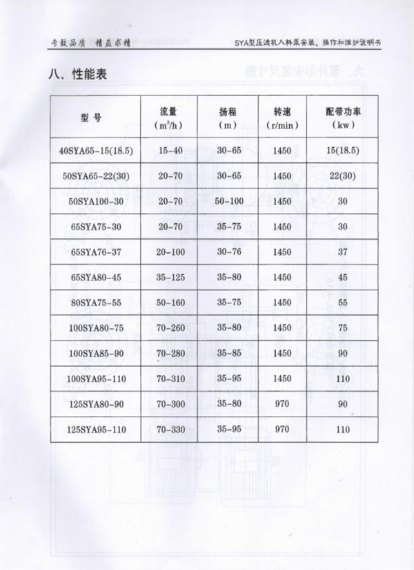 sya壓濾機(jī)入料泵說明書(shū)(1)_20220316155620-9.jpg