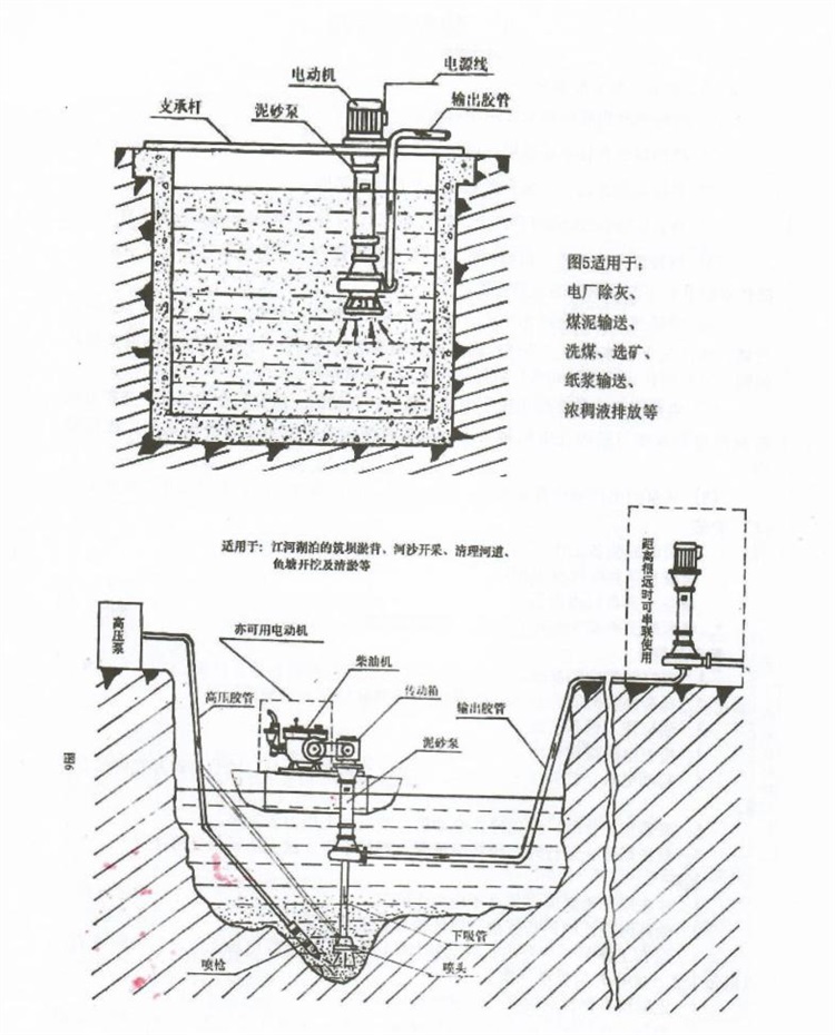 yz型立式抽沙泵(bèng)_20220318105416-8.jpg