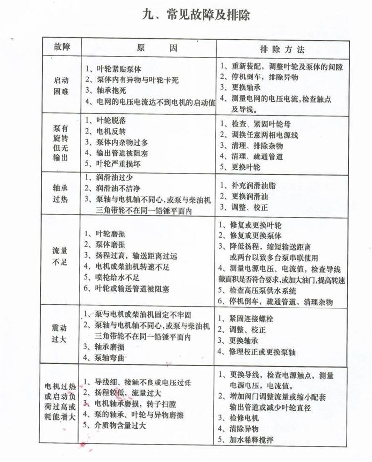yz型立式抽沙泵(bèng)_20220318105416-10.jpg